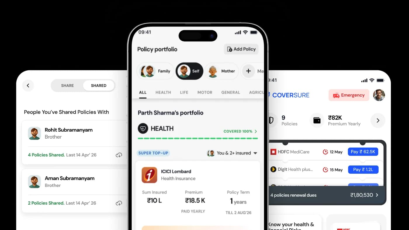 App screens: policies shared with family members, a family's policy portfolio with an ICICI Lombard health policy, and a home screen with 9 policies and 4 renewals due