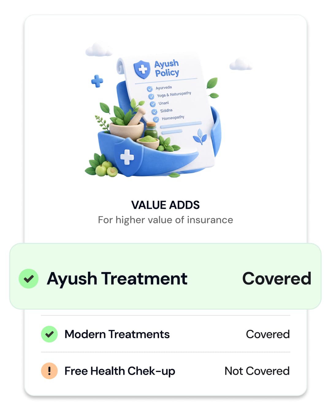 An Ayush policy covering Ayurveda, Yoga & Naturopathy, Unani, Siddha and Homeopathy. Value adds: Ayush treatment covered, modern treatments covered, free health check-up not covered.
